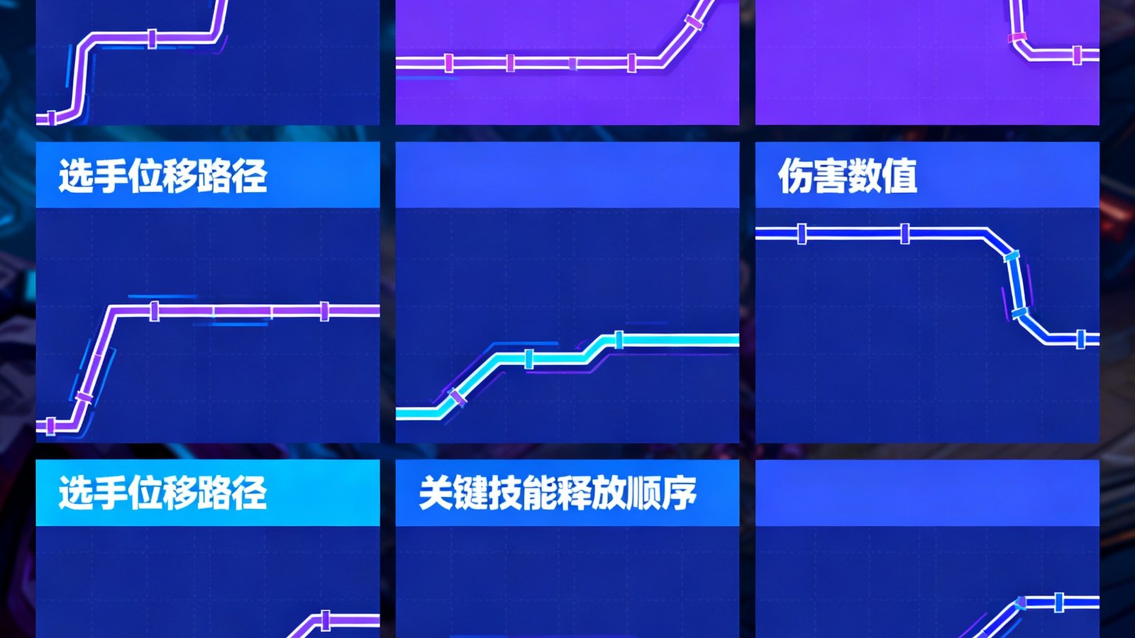 一场KPL比赛的团战逐帧拆解图，画面被分割为六个时间切片，每个切片标注了关键技能释放顺序、选手位移路径和伤害数值，底部附有战术总结文字。